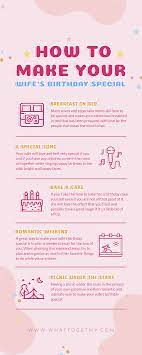 Lets see what is inside the box. How To Make Your Wife S Birthday Special What To Get My