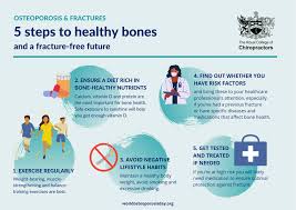 Find out how that affects our health. Pro Active Health Wellness Home Facebook