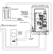 Standby generator transfer switch wiring. Generac Ignition Switch Wiring Diagram Wiring Diagram Direct Dress Stereotype Dress Stereotype Siciliabeb It