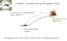 How to fish a Dry Dropper Rig - Blue Quill Angler