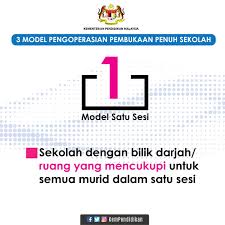 See more of sekolah menengah sains bagan datoh (sabda) on facebook. Sm Sains Bagan Datoh Smsbagandatoh Twitter
