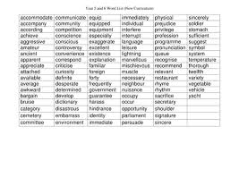 Vocabulary activities, comprehension questions, and extension activities designed to engage all levels of readers! Year 5 And 6 Spelling Words Teaching Resources In 2021 Spelling Words Spelling Bee Words Hard Spelling Bee Words