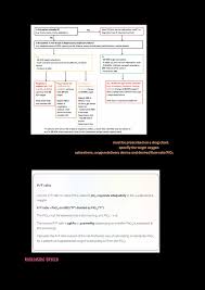 Image result for Moderate Flow Oxygen