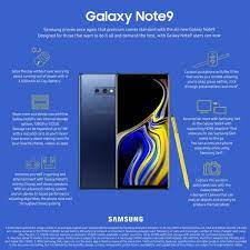 Samsung S Latest Infographic Of The Evolution Of The Note Skips Over The Note7 Samsung Galaxy Galaxy Samsung