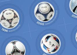 Todas las noticias sobre eurocopa 2020 publicadas en el país. Balones Oficiales De La Eurocopa 1960 2020 Infografias