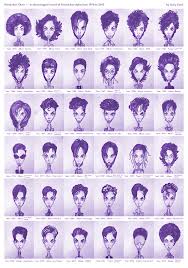 A Brilliant Purple Illustration That Captures Each Of