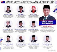 Majlis mesyuarat kerajaan negeri merupakan badan kepimpinan negeri yang bertindak menjalankan pemerintahan atau membuat dasar bagi sesebuah negeri di malaysia. Bernama Tv Infografik Majlis Mesyuarat Kerajaan Facebook