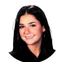 400+ "Zarrilli" profiles