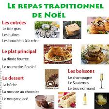 Epingle Par Alessandra Pelle Sur Natale Noel Repas Noel Repas Francais Vocabulaire De Noel