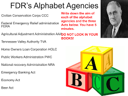 Als alphabet agencies werden in den vereinigten staaten ämter der bundesregierung bezeichnet, die durch akronyme aus drei bis fünf buchstaben abgekürzt . Alphabet Agencies Match Up Game