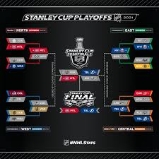 It was the first three playoff goals for the rookie, who joined wayne gretzky as the only player in nhl history to have a game 7 hat trick with an overtime series winner. Ohcbm9ly2xy4dm