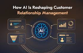 AI in CRM: Use Cases, Benefits & Integration