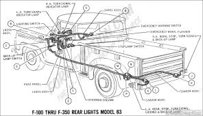 Once you are done writing the code, you will need to upload it to the arduino using the usb cable that should have come with your kit. Ford Truck Technical Drawings And Schematics Section H Wiring Diagrams