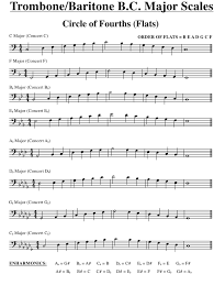 Trombone Baritone B C Major Scale Chart Download Printable