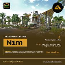 Treasure Hill Estate Estates The Neighbourhood Landscape