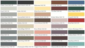 Behr marquee® exterior flat paint stain blocking paint & primer no. Home Depot Paint Colors Home And Aplliances