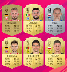 Insane kimmich vs goretzka fifa evolution🇩🇪🔥! Totw 21 Investment Julian Brandt Fut Chief