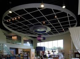 Convert street light, parking lot lights, high bay, low bay, flood, canopy, and wall pack lights fixtures to led. Sky Ceiling Led Panel Light Beam Gordon For Backlit Ceilings