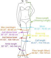 Dress Length Guide Dress Length Guide Fashion Sewing Pattern Dress Length