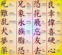 In japanese, the letter a means 'peace' and be means 'multiple times'. Modern Japanese Female Names Japanese Names