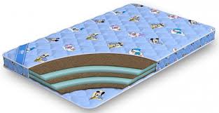 Maybe you would like to learn more about one of these? Cara Memilih Tilam Untuk Kanak Kanak 10 Tips Terbaik