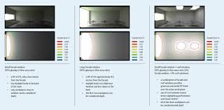 Gallery Of Building Better Schools 6 Ways To Help Our Children Learn 20 School Fun Kids Learning Learning