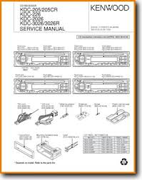 Each part ought to be set and connected with other parts in specific manner. Kenwood Kdc 205 Wiring Diagram 1996 Civic Power Window Wiring Diagram Source Auto5 Padi Empai Tu8 Pistadelsole It