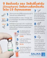 Maybe you would like to learn more about one of these? 9 à¸‚ à¸­à¹€à¸— à¸ˆà¸ˆà¸£ à¸‡ à¸§ à¸„à¸‹ à¸™à¸‹ à¹‚à¸™à¸Ÿà¸²à¸£ à¸¡ Sinopharm à¸§ à¸„à¸‹ à¸™à¸—à¸²à¸‡à¹€à¸¥ à¸­à¸ à¸— à¸— à¸à¸„à¸™à¸£à¸­à¸„à¸­à¸¢