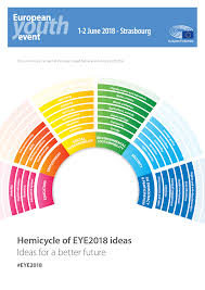 Http Www Epgencms Europarl Europa Eu Cmsdata Upload Df21ce53 6131 4117 Bef5 85cc61099f88 Hemicycle Of Eye2018 Ideas Pdf