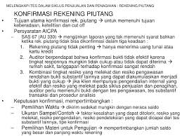 Maybe you would like to learn more about one of these? Contoh Soal Audit Siklus Penjualan Dan Penagihan Contoh Soal Terbaru