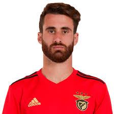 Rafael alexandre rafa fernandes ferreira da silva comm (portuguese pronunciation: 27 Rafa Avancado Rafael Alexandre Fernandes Ferreira Da Silva Portugal 17 05 1993 27 Anos Futebol Profissional Liga Portuguesa Futebol