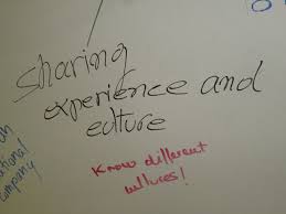 What Is Diversity To You We Had Every Student Write Down Their Definition Efchicago Student Writing What Is Diversity Writing