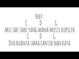 E b hitam putih fotomu.dalam album kenangan. Kunci Gitar Lagu Chord Reggae Hitam Putih Youtube