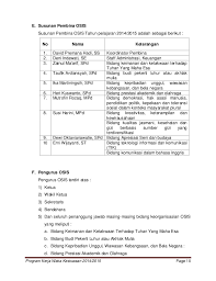 Program kerja wakasek kesiswaan terbaru tahun 2020/2021 smp,sma,smk by. Program Kerja Wakil Kepala Sekolah Bidang Kesiswaan Smkdoc Info Seputar Kerjaan