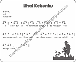 Not Angka Lagu Anak Peramah Dan Sopan