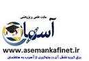 نتیجه تصویری برای تحقیق درمورد برق گیر و نقش ان در جلوگیری از آسیب به ساختمان