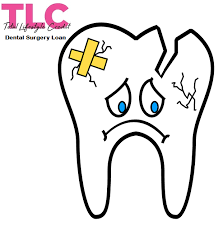 What Makes A Dental Surgery Loan Ideal For Cosmetic Work Tlc Dental Surgery Dental Emergency Medical