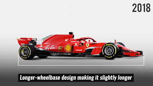 Engines were manage in such way that can adjust in cars. Formula One What S New For F1 In 2018 A Look At All The Tech Changes Ahead Of The New Season