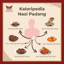 Ikan tuna goreng 60 110 1,25. Simpang Raya Penasaran Dengan Kalori Masakan Padang Facebook