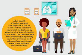 How To Maximize Your Annual Trip To The Doctor | Mountainview Hospital