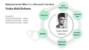 This is the bond that unites us. Tunku By Xie Fung