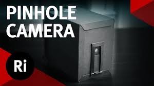 Check spelling or type a new query. 5 Diy Cameras You Can Build Today