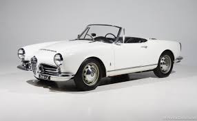 Image result for Grigio Indaco 1974 Alfa-Romeo