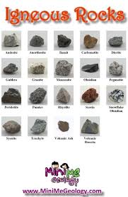 pin by leigh brown on rock charts and information igneous