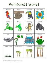 Writing Center Tools Rainforest Words Rainforest Project Rainforest Preschool Rainforest Crafts