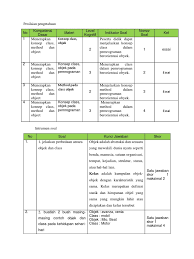 Maybe you would like to learn more about one of these? Lembar Penilaian Pbo Smk