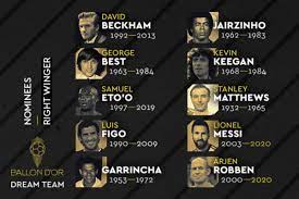 France shirt sales skyrocket after superstar's return. France Football Chooses Best Team In History These Are Strikers Nominated