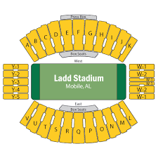 Senior Bowl Mobile Tickets Senior Bowl Ladd Stadium