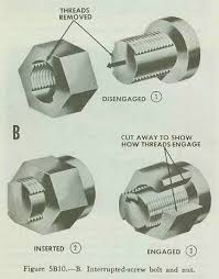 F1 wheels use now something like three windings, the twist is really milliseconds, the final torque takes up the most time, and that still has to be done with this if they used a true higbee they could not cross thread the wheel nut. Wheel Nut Threads F1technical Net