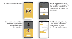 With users being able to upload any photo of their choosing to the … First Look At Bumble S Ipo This Could Be Big Nasdaq Bmbl Seeking Alpha